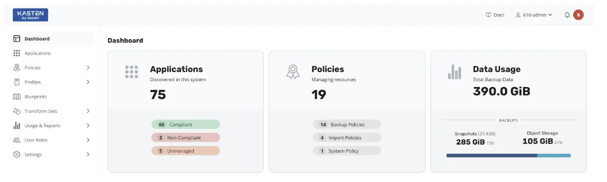 kasten dashboard