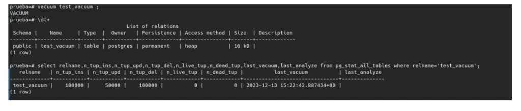 Vacuum PostgreSQL