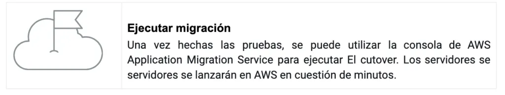 AWS Apps Migration