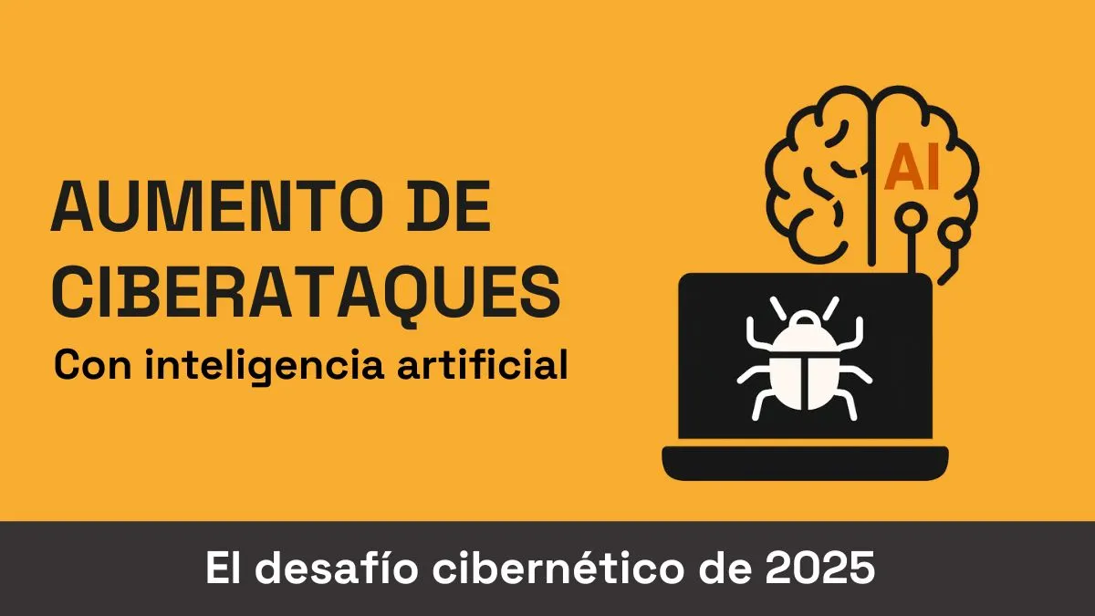 Gráfico sobre el aumento de ciberataques con inteligencia artificial en 2025