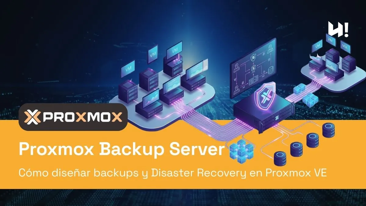 Proxmox Backup Server, backups y DR