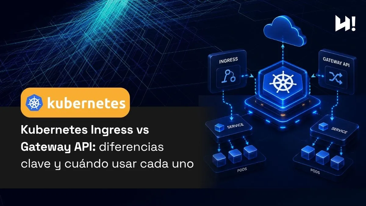 Kubernetes Ingress y Gateway API en arquitectura Kubernetes
